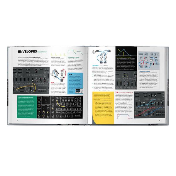 Bjooks Patch & Tweak With Korg