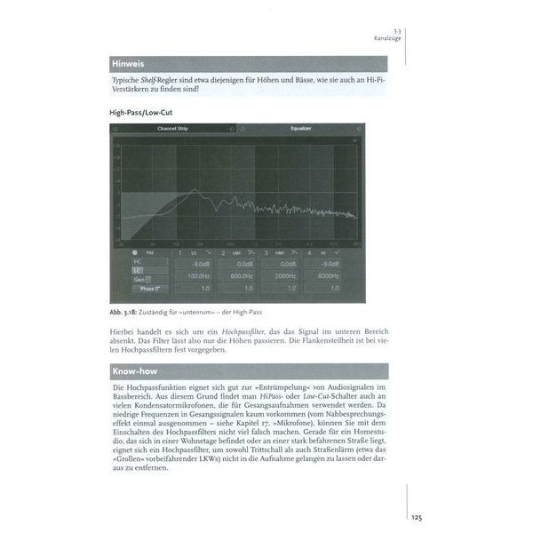 mitp Verlag  Homerecording