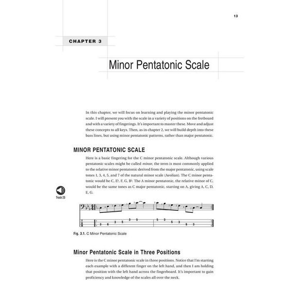 Berklee Press Funk Bass Fills