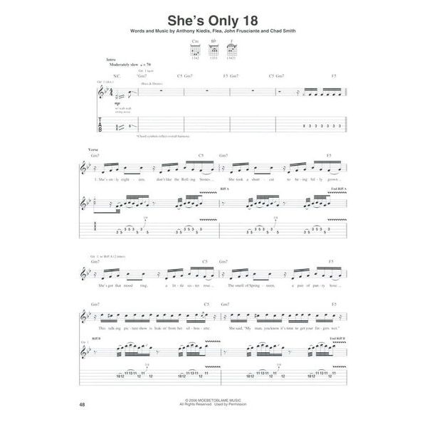 Hal Leonard Red Hot Chili Stadium Guitar