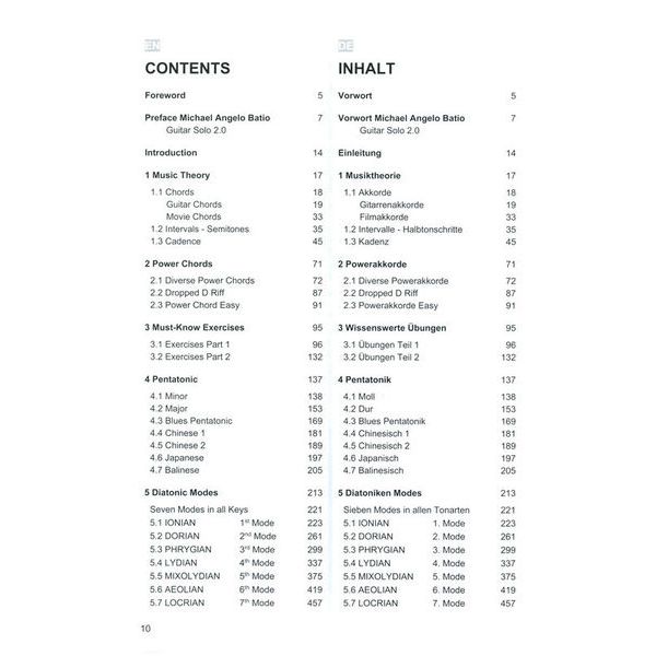 Cosmic Energy Movement Verlag Guitar Solo