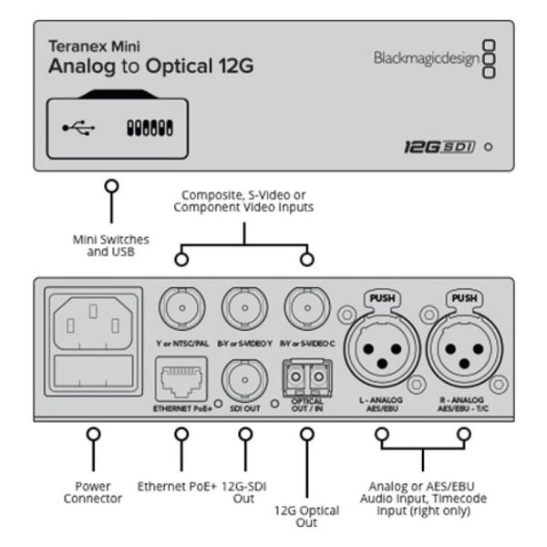 Blackmagic Design Teranex Mini Analog - SDI 12G