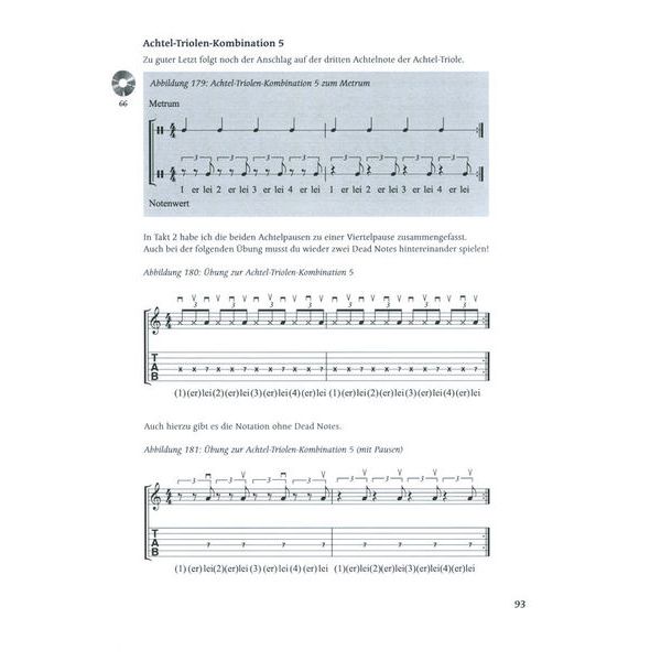 Schott Rhythm On Guitar
