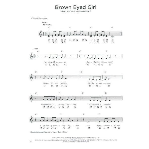 Hal Leonard First 50 Songs Play Harmonica