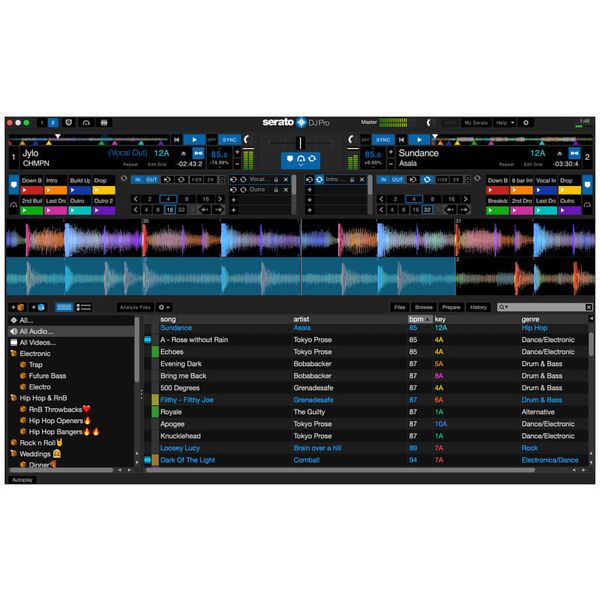 Serato DJ Club-Kit