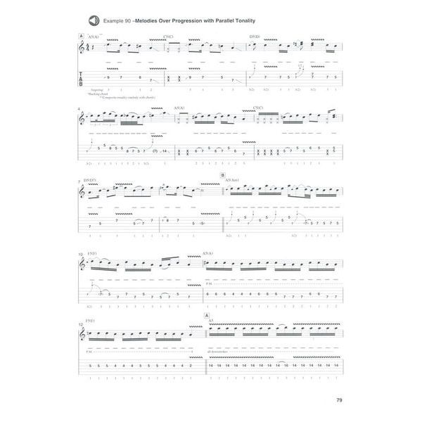 Hal Leonard Fretboard Mastery
