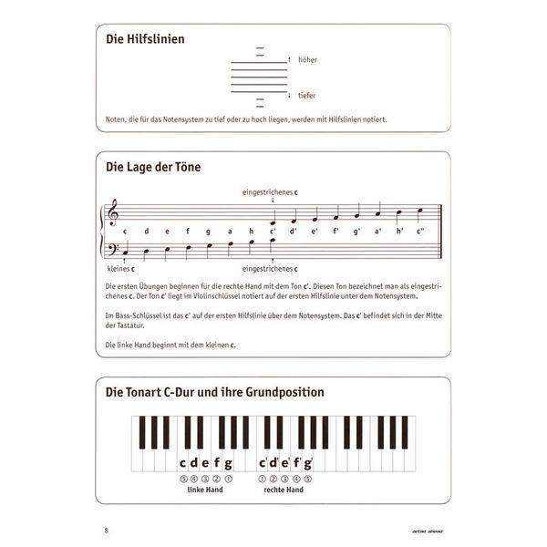 Artist Ahead Musikverlag Meine erste Klavierschule!