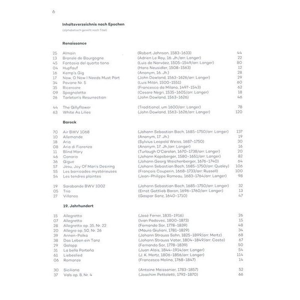 Edition Dux Play Guitar In Concert Zugaben