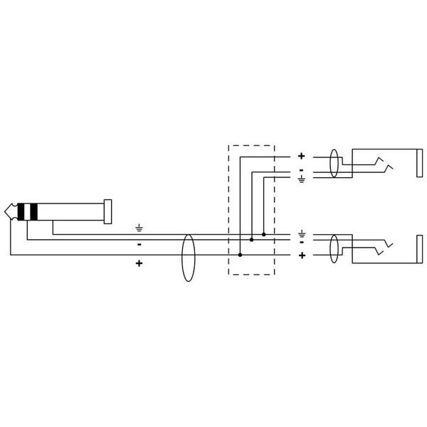 Cordial EY 0,3 VYY elements