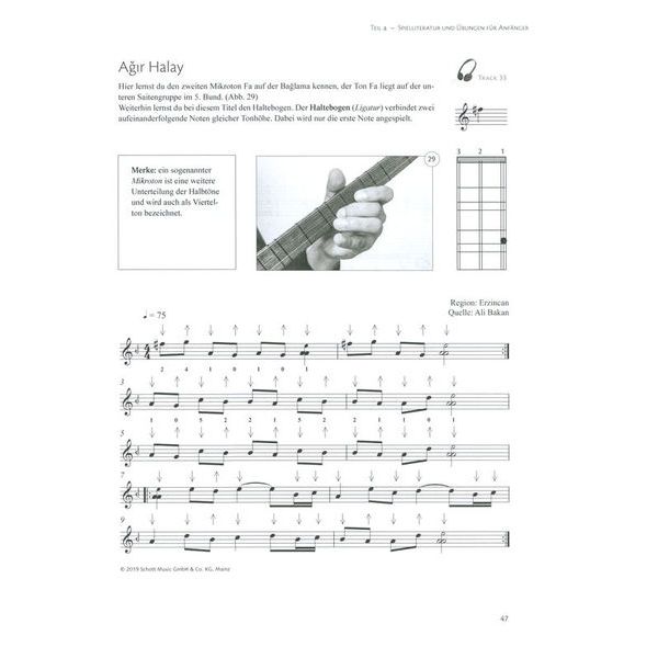 Schott Baglama spielen Tezene-Technik