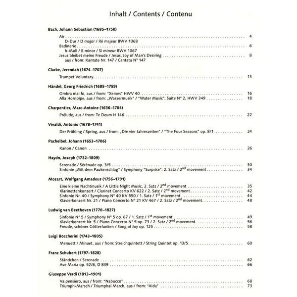 Schott Best Of Piano Classics 2