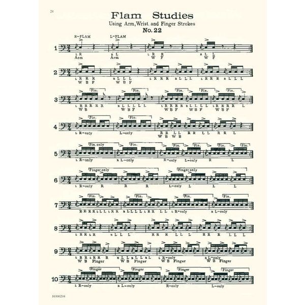 Ludwig Masters Publications Wrist And Finger Stroke Contro