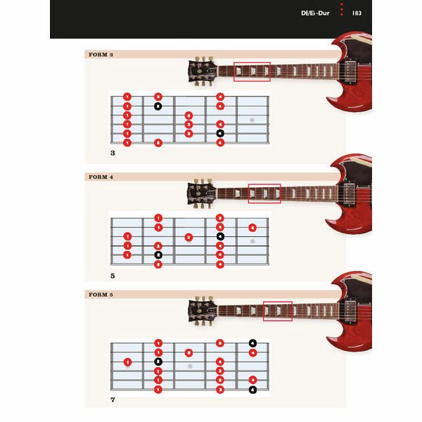 Voggenreiter Besser Gitarre spielen