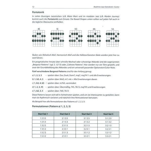 Alfred Music Publishing Realtime Jazz Standards Git.