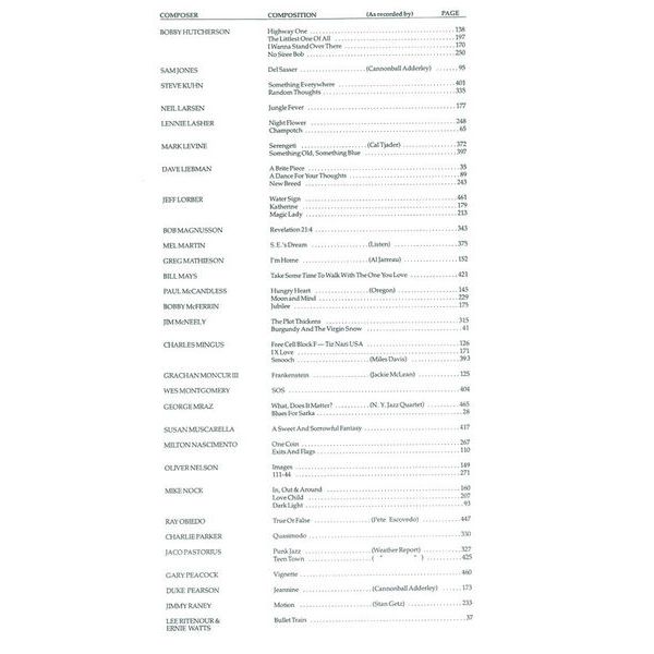 Sher Music Co. The World's Greatest Fake Book