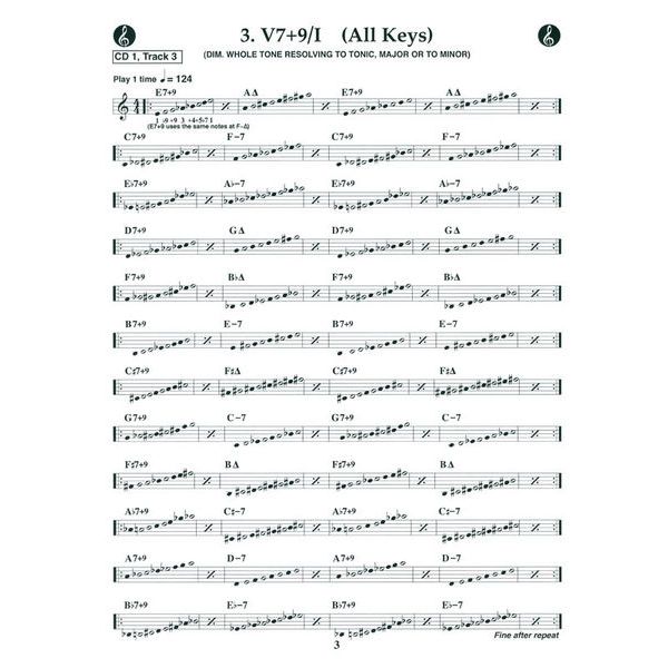 Jamey Aebersold The II-V-I Progression