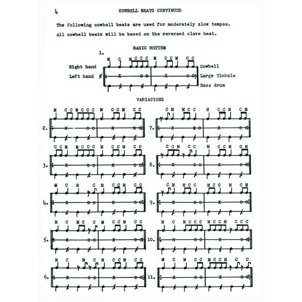 Alfred Music Publishing Latin Rhythms For Drums