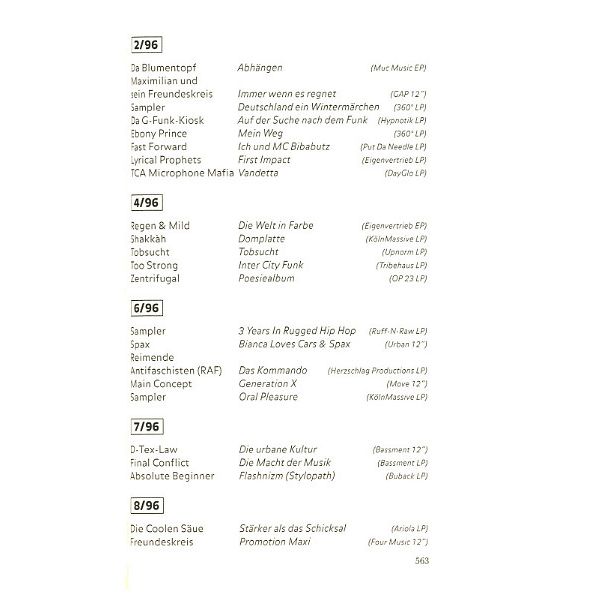 Hannibal Verlag 35 Jahre Hiphop in Deutschland