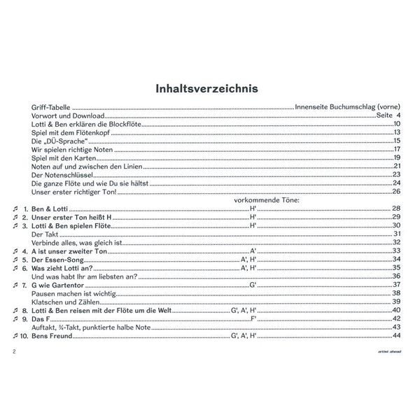 Artist Ahead Musikverlag Blockflöte lernen Lotti & Ben