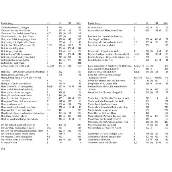 Brenreiter Orgelbuch der Domorganisten