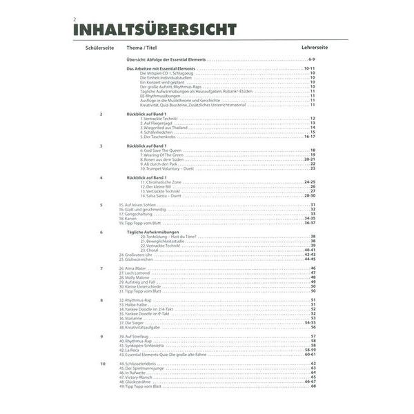 De Haske Essential Elements Score 2