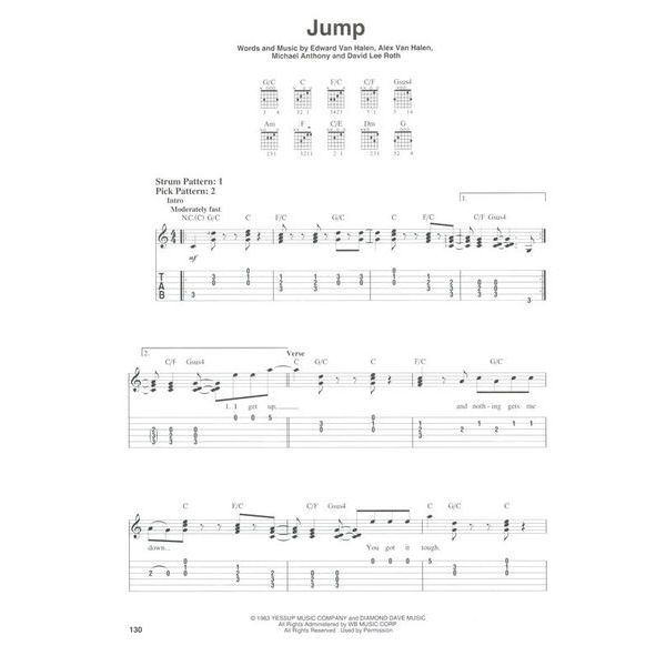 Hal Leonard VH1's Greatest Songs Easy Guit