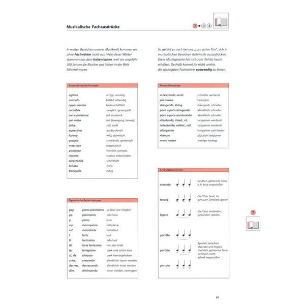 Lern Material Musik Musiklehre Rhythmik 1