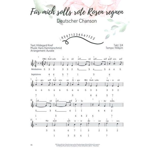 Claudia Gro Steel Tongue Drum Songbook