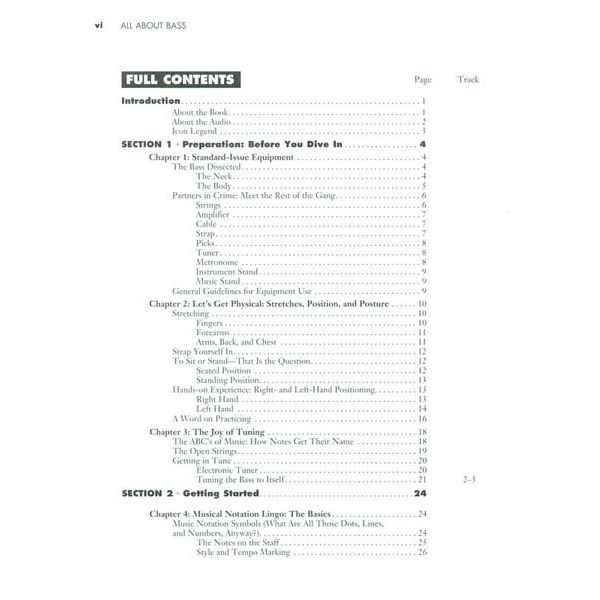 Hal Leonard All About Bass