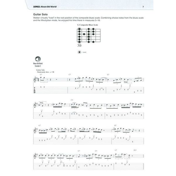 Hal Leonard Play Like T-Bone Walker