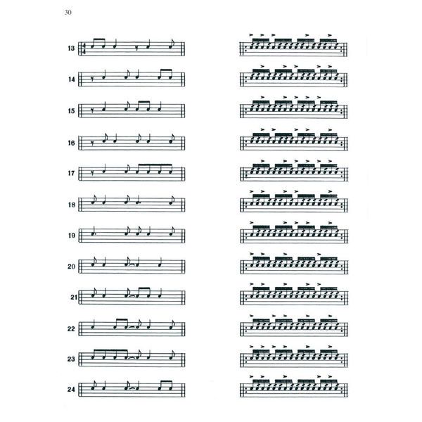 Alfred Music Publishing Syncopation Rolls Drum Set