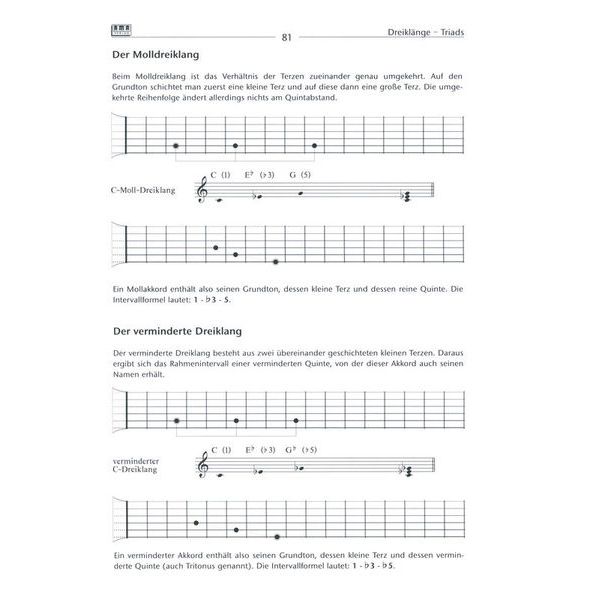 AMA Verlag Rock Guitar Basics