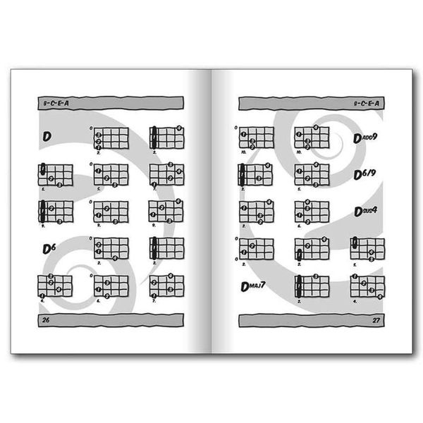 Voggenreiter  Ukulelen Grifftabelle
