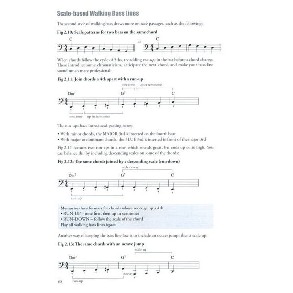 Schott Beginning Jazz Piano 2