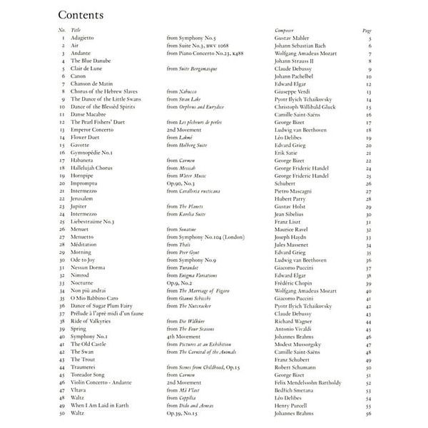 Schott The Cello Playlist