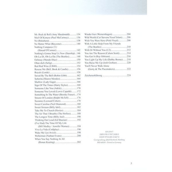 Schott Rock & Pop Fetenbuch Git.2 XXL