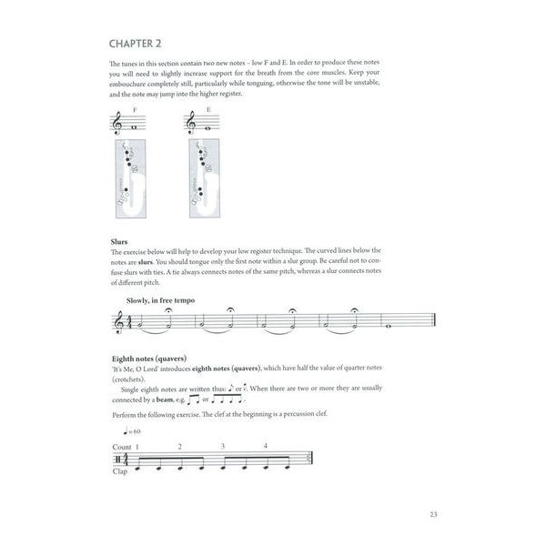 Schott The Saxophone Method 1