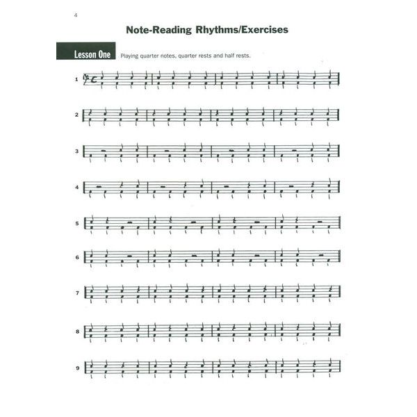 Alfred Music Publishing Syncopation Modern Drummer