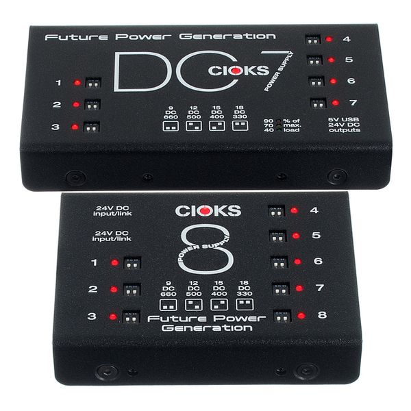 Cioks Superpower Bundle