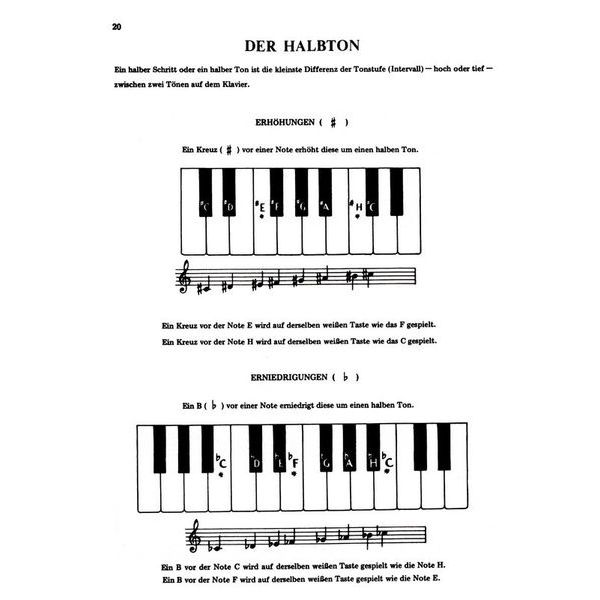 Alfred Music Publishing Aaron Klavierschule 1