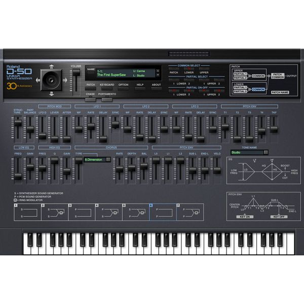 Roland Cloud D-50