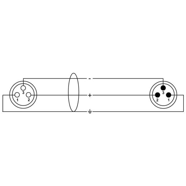 Cordial EM 0,5 FM elements