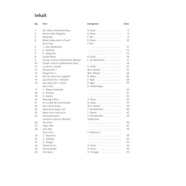 Schott Fröhliche Clarinet Duo 1