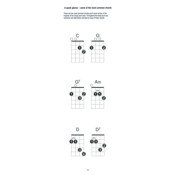 Wise Publications Tenor Banjo Chord Book