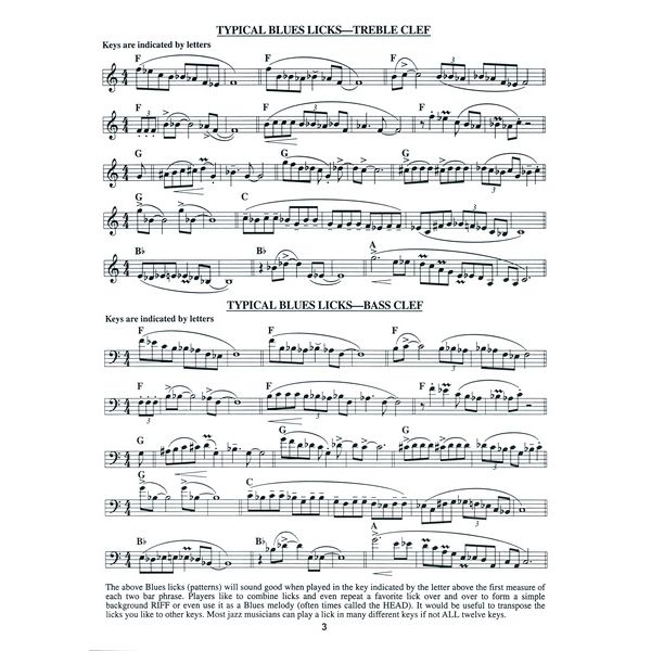 Jamey Aebersold Nothin' But Blues