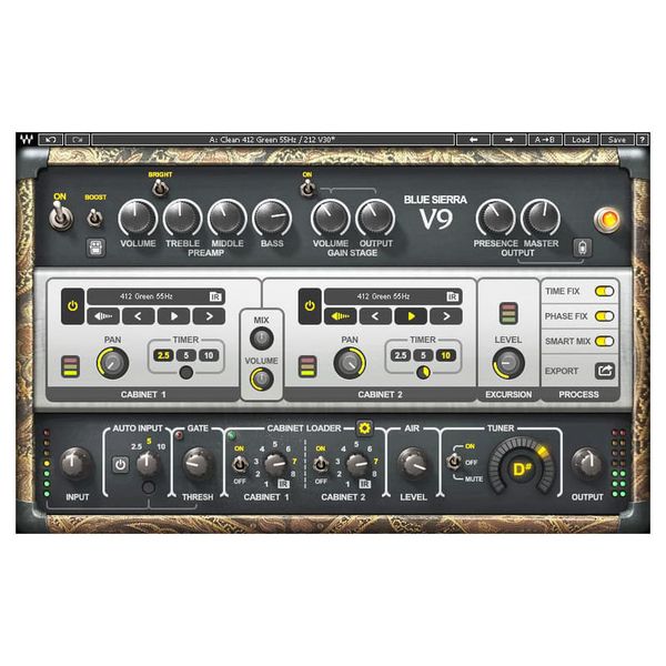 Waves PRS SuperModels