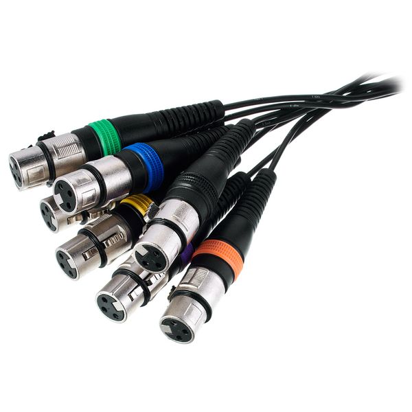 the sssnake FXP 8050