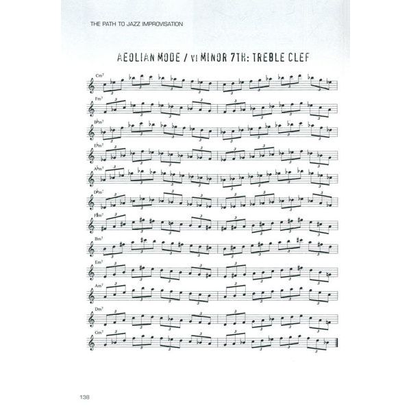 Hal Leonard The Path To Jazz Improvisation