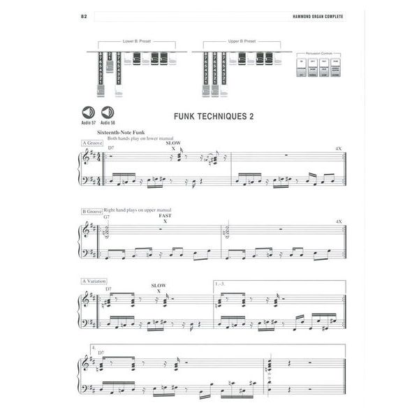 Berklee Press Hammond Organ Complete