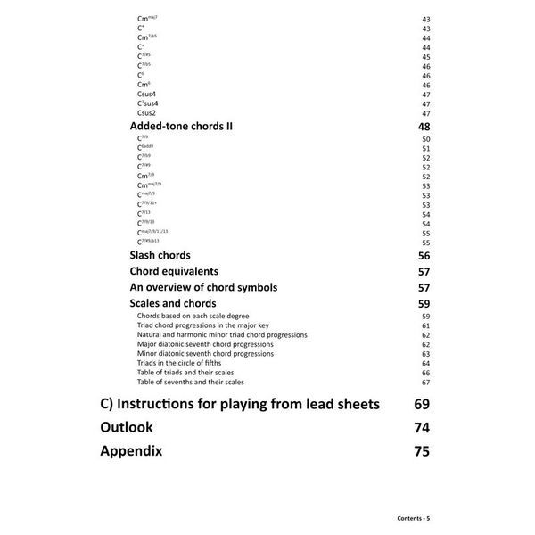 Learning Chords  Piano Chords Step-By-Step
